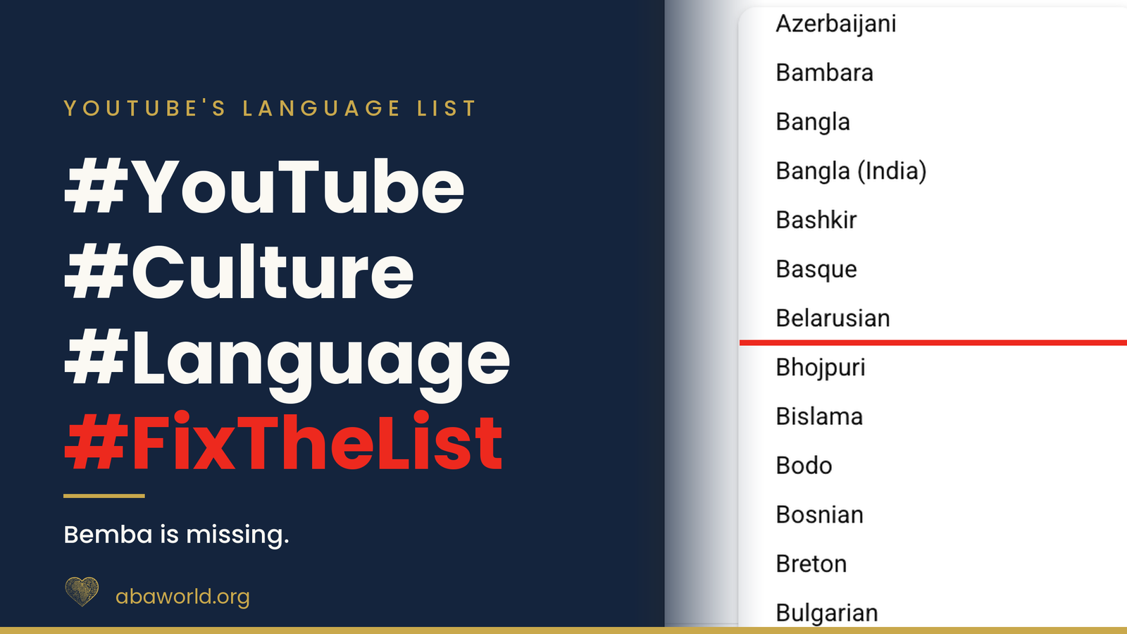 YouTube's language list from the upload screen. It runs Belarusian, then Bhojpuri, with a red line marking the place where Bemba would sit. The hashtags read YouTube, Culture, Language, Fix The List.